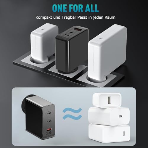 TAIFU 28V 5A PD3.1140W GaN Powerhouse - Dual USB - C Foldable Fast Charger, Ultra - Compact 40W for Laptops, iPhone 17 16/15 Pro, Samsung Galaxy S24/S23 & More Ultra-Portable Travel Power Adapter