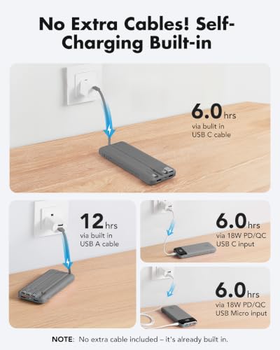 charmast 20000mAh Portable Charger with Built in Cables, 22.5W Travel Power Bank Fast Charging, USB C Cell Phone Battery Pack for iPhone 17/16/15/14/13/12 Series, iPad, Samsung, Android, Tablet - color: Lunar Grey