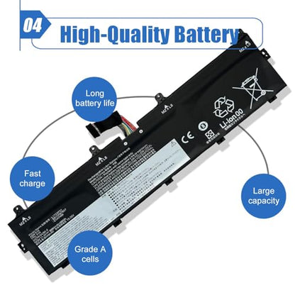 99Wh L17C6P51 Laptop Battery Replacement for Lenovo Thinkpad P72 P73 P72-20MB P72-20MC P73-20QR Series L17M6P52 01AV498 SB10K97637 11.4V 8684mAh - size: 10.75*3.85*0.32 inch L17C6P51