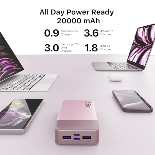 NOBIS Portable Charger, 65W 20000mAh Power Bank Fast Charging PD QC, 2 USB-C(in/Out) & 2 USB-A Battery Pack with Digital Display for Laptop Phone 17 Tablet Earbuds - color: Pink