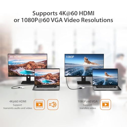 j5create USB-C to HDMI/VGA Adapter - Support 4K60Hz HDMI or 1080p VGA, Mirror and Extended Mode - Compatible with iPad Pro, MacBook, Surface Laptop and Thunderbolt 3/4 (JCA174)