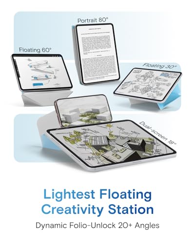 MOFT Dynamic Folio Tablet Stand for Desk Compatible with iPad Pro 12.9" (6th 2022 | 5th 2021 | 4th 2020), Slim Magnetic Tablet Holder Case with 20+ Viewing Angles, Soothing Mist x Misty Cove - color: Soothing Mist x Misty Cove, size: iPad Pro 12.9"(6th 20