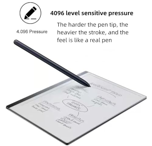 EMR Stylus Compatible with Remarkable 2,Stylus Pen with Eraser, 4096 Pressure Levels, Palm Rejection, Tilt Support with 5 Replacement Pen Tips
