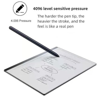 EMR Stylus Compatible with Remarkable 2,Stylus Pen with Eraser, 4096 Pressure Levels, Palm Rejection, Tilt Support with 5 Replacement Pen Tips