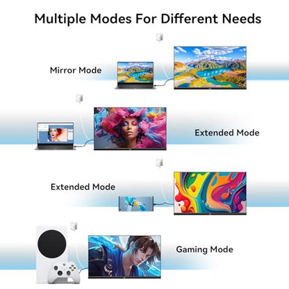 Kenowa 23.8" Large Portable Monitor 200Hz FHD 1080P IPS Freesync USB-C HDMI External Gaming Monitor with Dual Speakers Adjustable Stand, Second Display for Laptop Phone PC Computer Mac Xbox PS4 - size: 23.8"200Hz