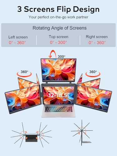 16" Triple Screen Monitor Extender, Quad Monitors for 14-18.5" Laptops | 1 Cable for 3 Screens Portable Monitor, Travel Screen Extender, Compatible with Win MacOS, FHD 1200P IPS, USB-C/HDMI-S788 Pro