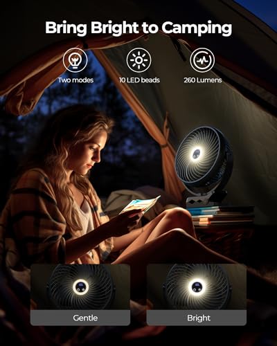 Xasla 10000mAh Portable Clip On Fan With Light, 8 in, Rechargeable Battery | 24H Long-last, Digital Display, 3 Speeds, 360° Rotate, Ideal USB Fan for Golf Cart, Outdoor Camping, Travel, Home, Office,Gym - color: Grey