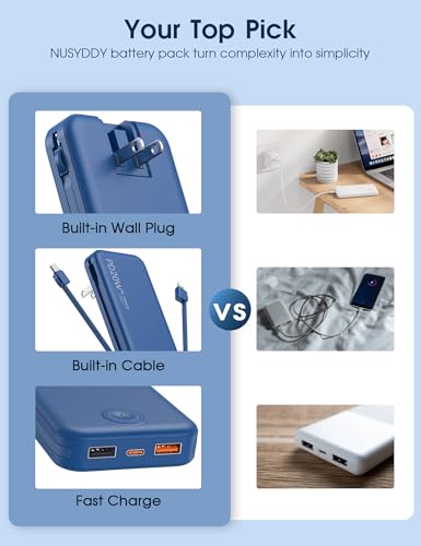Nusyddy Portable Charger 10000mAh Fast Charging w/Built-in Wall Plug Navy | PD20W Fast Charging, LED Indicator, Pass Through Charging, TSA Approved, Compact/Slim, Power Bank for iPhone/iPad/Samsung - color: Navy