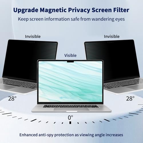 Magnetic Privacy Screen Compatible with 2019 MacBook Pro 16 Inch Screen Protector (A2141), Removable Anti Blue Light Glare & Anti Scratch Computer Privacy Shield for Mac Pro 16.1" - size: MacBook Pro 16.1 Inch (2019)