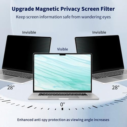 Magnetic Laptop Privacy Screen 15.6" 16:9, Anti-Glare & Blue Light Filter | Removable, Matte finish, Anti-glare, Anti-bubble, Anti-spy, Blocks blue light, High definition clarity, Scratch resistant - size: 15.6 Inch 16:9 Laptops