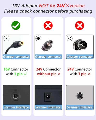 16V Power Cord for Fujitsu ScanSnap iX1600 iX1400 iX500 iX1500 SV600 | ETL Lited Power Cord for Fujitsu S510 S500 S510M S500M Power Supply Replace P/N PA03656-B005 PA03656-B015 PA03656-B205