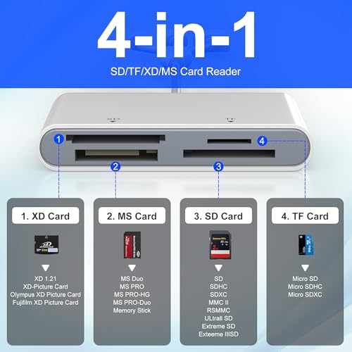 OTG Memory Stick Pro Duo Adapter, 4-in-1 USB C/Lightning/USB-A to SD/TF/XD/MS Card Reader for Sony Lexar Sandisk, Plug & Play Digital Camera Card Reader for iPhone 14/15/16/17/Android/Mac/PC/Pad