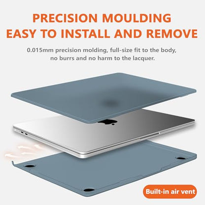 MecBevia Compatible with MacBook Air 13.6 inch Case, M4 A3240/ M3 A3113/ M2 A2681 (Released 2025 2024 2022), Ultra Thin Flexible Armor Plastic Hard Shell Protective, Matte Midnight Blue - color: Matte Midnight Blue