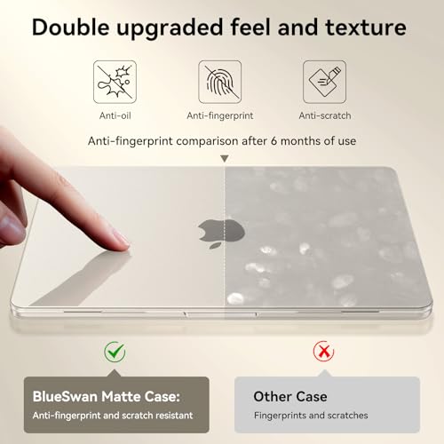 BlueSwan for MacBook Air 13 inch Case, M5 M4 M3 M2 2026-2022 Laptop Cover | 100% Match Official Color, Matte Grippy Texture, Scratch Resistant, Easy to Snap on, Air 13.6 Protective Hard Shell - color: Starlight Clear