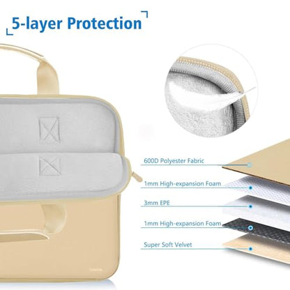 Hseok Laptop Sleeve 13.3-14 inch Case with Small Pouch, Neoprene Computer Bag Compatible with MacBook Neo/Pro 14 M5/M4/M3/M2/M1, Mac Air/Pro 13.3, XPS 14 and Most 13-14 inch Notebooks,Champagne - color: Champagne, size: 13"-14"