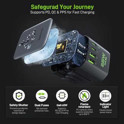 Epicka Pulse Duo 65W Universal Travel Adapter PD/QC 3.0, 2AC/2USB-C/2USB-A | International Power Adapter for EU/US/UK/AU, Fast-Charging for Multi-Device Use, Black - style: Pulse Duo 65W Black