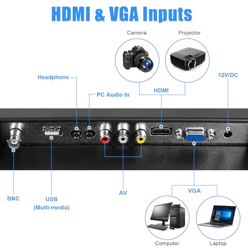 21.5" FHD Mini LCD Monitor Display Screen 1920x1080 60Hz 16:9 BNC VGA HDMI AV with USB Input Built-in Loudspeaker for CCTV Security Camera DVR PC Game Console - color: 21.5 Inch 1920x1080