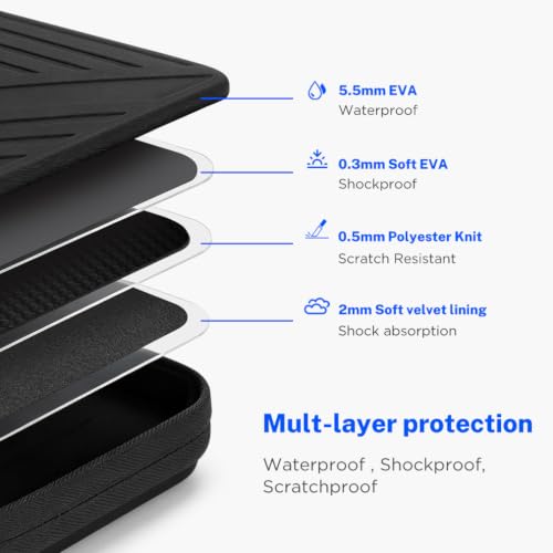 NIDOO 13.3 inch Laptop Sleeve Carrying Case 14 inch Computer Bag Shockproof Hard Shell Protective Cover Handle for 13 inch MacBook Air Pro/13.5" Surface Laptop 6/14" ThinkPad E14 Gen 6/ Dell HP Asus