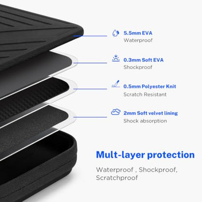 NIDOO 13.3 inch Laptop Sleeve Carrying Case 14 inch Computer Bag Shockproof Hard Shell Protective Cover Handle for 13 inch MacBook Air Pro/13.5" Surface Laptop 6/14" ThinkPad E14 Gen 6/ Dell HP Asus