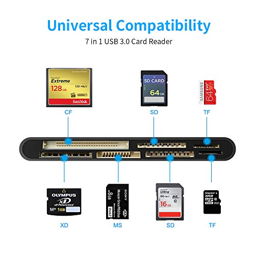 USB3.0 Multi-Card Reader, SD/TF/CF/Micro SD/XD/MS 7 in 1 Fast 5Gbps Memory Card Reader/Writer/Hub for SD SDXC SDHC CF CFI TF Micro SD Micro SDXC Micro SDHC MS MMC UHS-I Cards,for Windows/Linux/Mac OS - color: Black