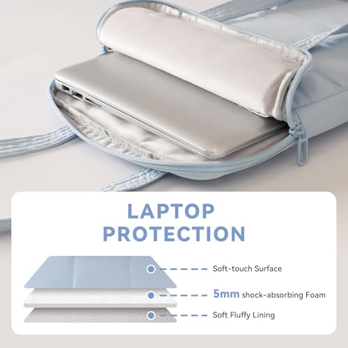 Puffy Laptop Sleeve for MacBook Pro/Air M4/M3/M2/M1 (2024-2019), iPad Pro/Air/Mini - color: Blue