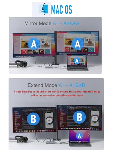 Aluminum Docking Station USB-C Hub with 2 HDMI, Gigabit Ethernet, 4 USB A, USB-C 3.0, PD 100W, SD/TF, 1000Mbps RJ45 LAN Dock Adapter for MacBook Docking Station Laptop, Supports 2 Monitor
