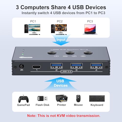 THXCDBID USB 3.2 Switch 3 Computers Sharing 3*USB A & 1*USB C Port 10Gbps USB Switch Selector Sharing Keyboard Mouse Printer Scanner with 3 USB A Input Cable and IR Remote Control
