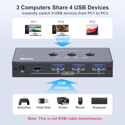 THXCDBID USB 3.2 Switch 3 Computers Sharing 3*USB A & 1*USB C Port 10Gbps USB Switch Selector Sharing Keyboard Mouse Printer Scanner with 3 USB A Input Cable and IR Remote Control