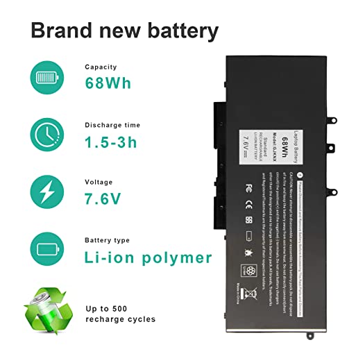 Fancy Buying 68Wh GJKNX Laptop Battery Replacement for Dell Latitude 5480 5580 5490 5590 5491 5591 5495 5488 Notebook 0GD1JP GD1JP DY9NT 0DY9NT 5YHR4 KCM82 0KCM82 - size: 9.45*4.09*0.28inch