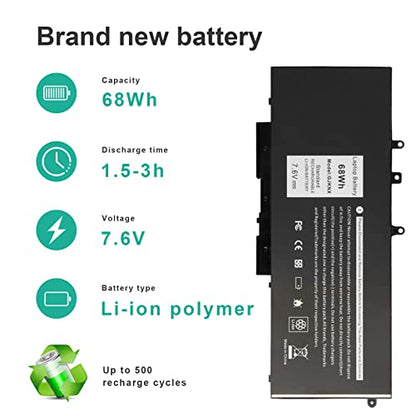 Fancy Buying 68Wh GJKNX Laptop Battery Replacement for Dell Latitude 5480 5580 5490 5590 5491 5591 5495 5488 Notebook 0GD1JP GD1JP DY9NT 0DY9NT 5YHR4 KCM82 0KCM82 - size: 9.45*4.09*0.28inch