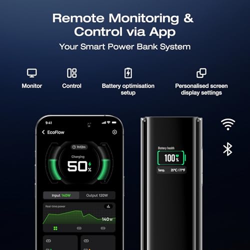 EF ECOFLOW Rapid Pro Power Bank, 4-Port with 300W Max Output, Portable Charger with 140W Built-in Cable, TSA-Approved, Smart APP, 3950x7mAh, for MacBook Pro/Air, iPhone 17/16 Series, Laptops, and More - size: Rapid Pro 27K mAh