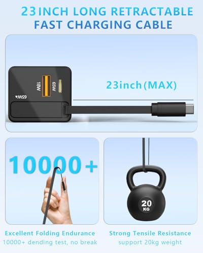 USB-C GaN Charger 8 in 1 Charging Station Dual 140W PD PPS Port+Dual 100W PD Port for Multiple Electronics Devices,Laptop Wall Charger Compatible with MacBook/iPhone 16/iPad (65W)
