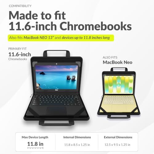 11-11.6 Inch Always-on Chromebook Protective Hard Shell Case Cover with Pouch and Shoulder Strap, Fits MacBook Neo 13 inch - color: Deep Blue