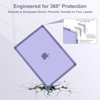 MOSISO Compatible with MacBook Air 13 inch Case M5 2026 M4 M3 M2 2025-2022 | A3449 A3240 A3113 A2681, 3 in 1 Kit Crack-Resistant Heavy Duty Protective Hard Shell Case Cover with TPU Bumper,Lavender Gray - color: Lavender Gray