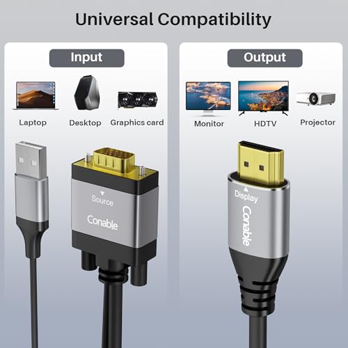 Conable VGA to HDMI Cable 6 FT with USB Power Supply, Real 1080P@60Hz Video Output, Unidirectional Cable, from VGA Computer/Laptop to HDMI Monitor/TV/Projector (Not Supporting Audio) - size: 6 FT