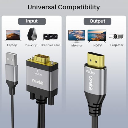 VGA to HDMI Cable 15 FT with USB Power Supply, Real 1080P@60Hz Video Output, Unidirectional Cable, from VGA Computer/Laptop to HDMI Monitor/TV/Projector (Not Supporting Audio) - size: 15 FT