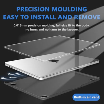 MecBevia Compatible with MacBook Air 13.6 inch Case, M4 A3240/ M3 A3113/ M2 A2681 (Released 2025 2024 2022), Ultra Thin Flexible Armor Plastic Hard Shell Protective, Crystal Clear - color: Crystal Clear