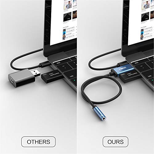 MillSO USB to 3.5mm Audio Jack Adapter, Sapphire Blue TRRS USB to AUX Audio Jack External Stereo Sound Card for Headphone, Speaker, PS4, PS5, PC, Laptop, Desktops - 1 Feet - size: 1 Feet