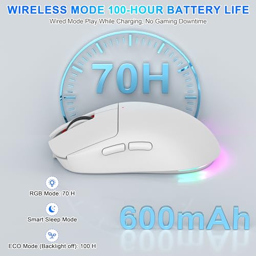 Bluetooth Wireless Gaming Mouse for MacBook Air PC iPad Pro, Ergonomic Rechargeable Laptop Mice with Jiggler Mode, 8000DPI RGB Computer Mouse Wired/Bluetooth 5.3/2.4G USB 3 Mode Connect - White