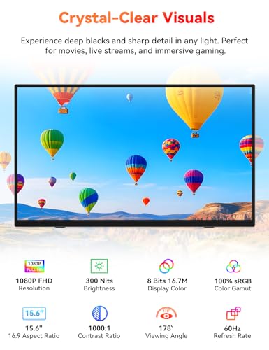HotYeah Portable Monitor, 15.6-in 1080P FHD USB-C HDMI Laptop Monitor | HDR FreeSync IPS External Computer Display w/Kickstand & Speaker, 2nd Screen for Laptop PC Mac Phone Tablet Switch PS5 Xbox - size: 15.6