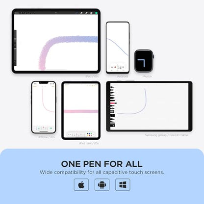 OASO Stylus Pen for Touch Screens, Disc Tip & Magnet Cap Styli Pencil Compatible with Apple iPad pro/iPad 6/7/8/9/iPhone/Samsung Galaxy Tab A7/S7/Fire HD 7/8/10 Plus Tablet/All Touch Devices. - color: WHITE