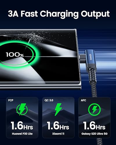 toocki USB C Cable Right Angle, 2-Pack 6.6ft USB A to USB C Charger Cable 90 Degree Braided Fast Charging Carpaly Cord for Samsung Galaxy S23/ S22+/S21+/Note 10, LG V30, Switch | Blue, 90 Degree, Braided, Fast Charging, Carpaly Cord for iPhone17 Series, S