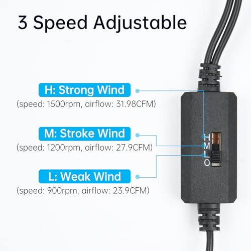 ELUTENG Dual AC USB Computer Fan 140mm USB Fans for Cooling 3 Speed Control 12V Computer Fan with AC Plug for Laptop Receiver DVR PlayStation Xbox Desk Computer Cabinet Cooling - size: 140mm