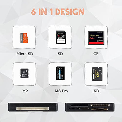 Micro SD Card Reader, Wansurs 6 in 1 Memory Card Reader for SD/Micro SD/CF/XD/MS Pro/M2 Card, Compatible with Win7,8,10,11