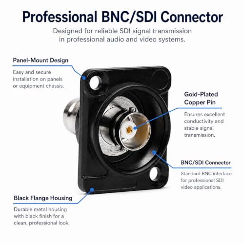 Toronce D R Series BNC Passthrough Panel-Mount Connector (BNC_5Pack) - size: BNC_5Pack