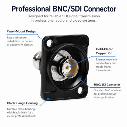 Toronce D R Series Panel-Mount Connector (BNC) - size: BNC