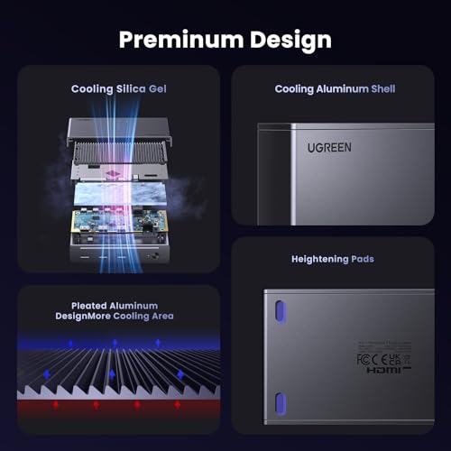 UGREEN 8-in-1 Thunderbolt 4 Docking Station, Dual 4K@60Hz, 3xTBT4, 40Gbps | Dual 4K/ Single 8K Display, 85W Charging, Gigabit Ethernet, 3xUSB A 10Gbps, Dock for Mac M1/M2/M3/M4 Pro/Max, Revodok Max 208
