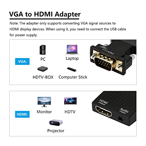 YACSEJAO VGA to HDMI Adapter 1080P VGA Male to HDMI Female Converter (Cable)