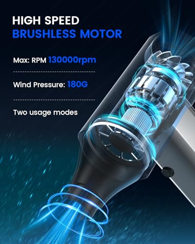 Electric Air Duster, Brushless Powerful Motor, Blower for PC Keyboard, Car | Lightweight Compressed Air Duster, 4-Gear, Metal Body, Turbo Blower Blower Rechargeable for Electronics, Cleaning