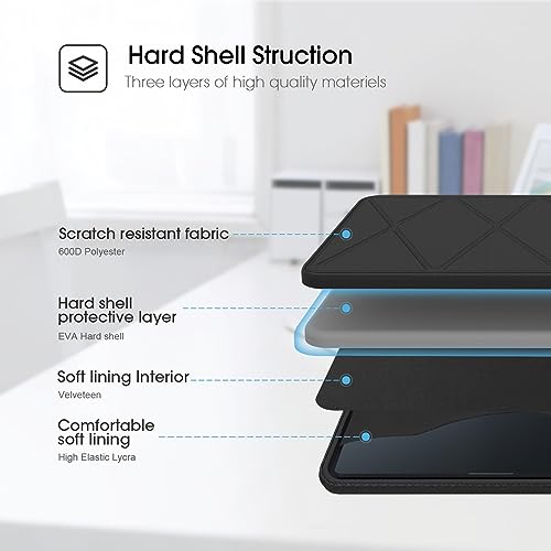 Smatree 15.6 inch Hard Laptop Sleeve for ASUS ExpertBook P1 (P1503), Vivobook Pro 15X, Chromebook Flip CM5 (CM5500), ExpertBook B1 B1500 Laptop - color: For 15.6inch ASUS Chromebook